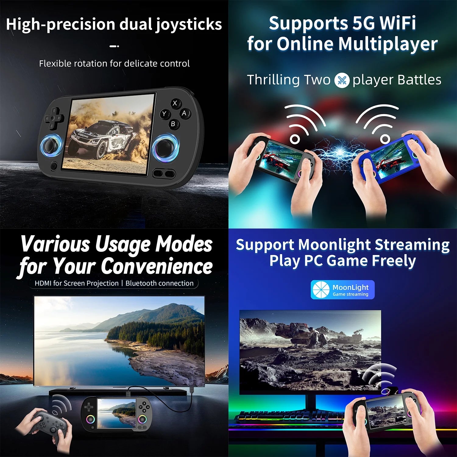 RG40XX H Handheld Game Consoles,4 Inch Ips,Linux 64,Wifi Bluetooth HD and TV Output Black